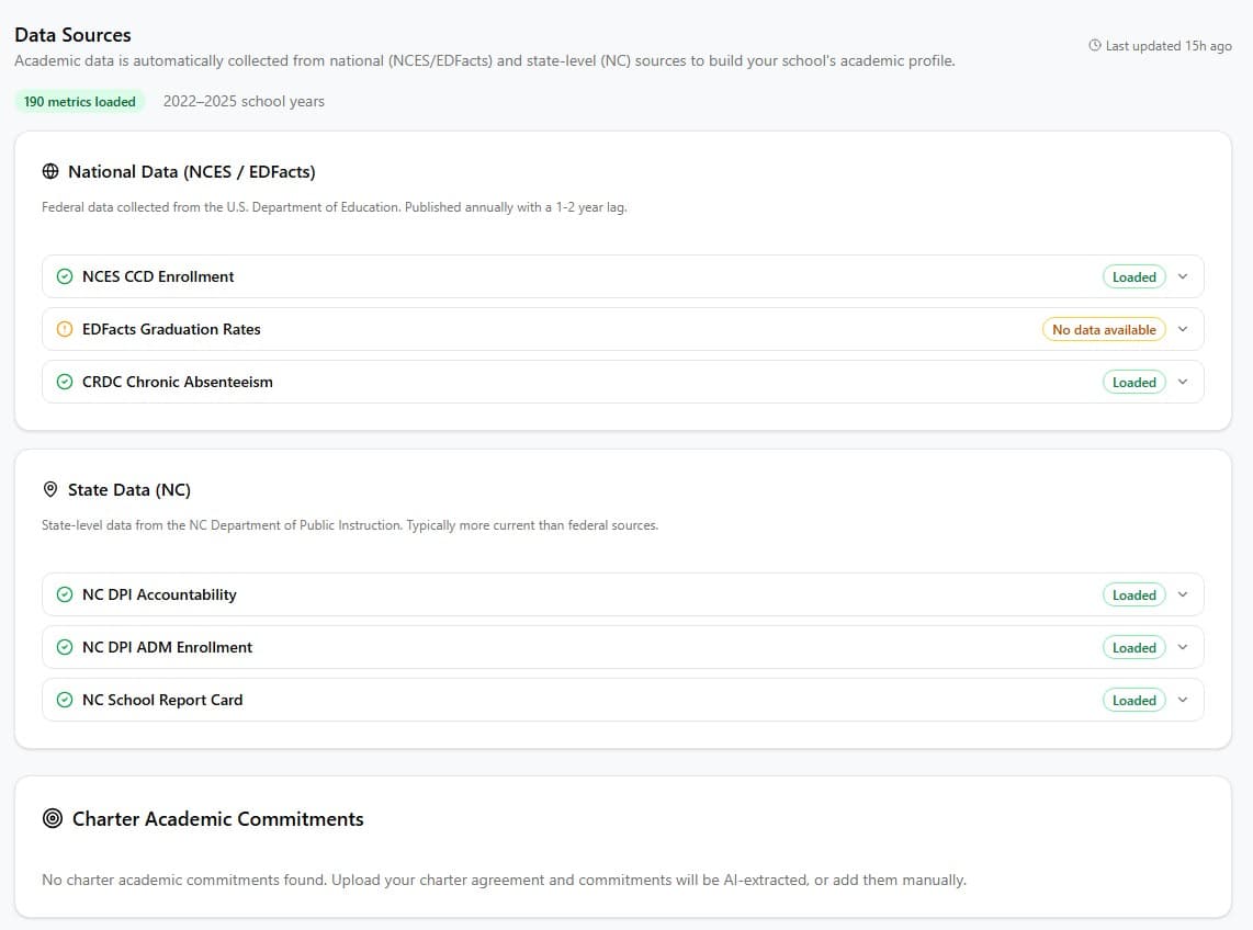 Academic Assessor screenshot 4