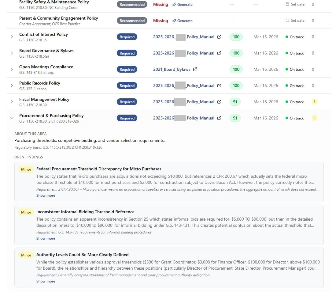 Policy Auditor screenshot 2