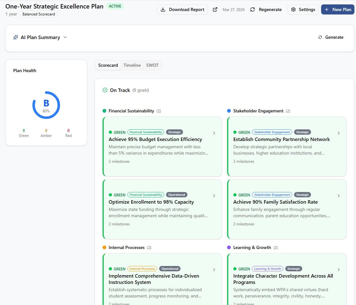 Strategic Planner screenshot 2
