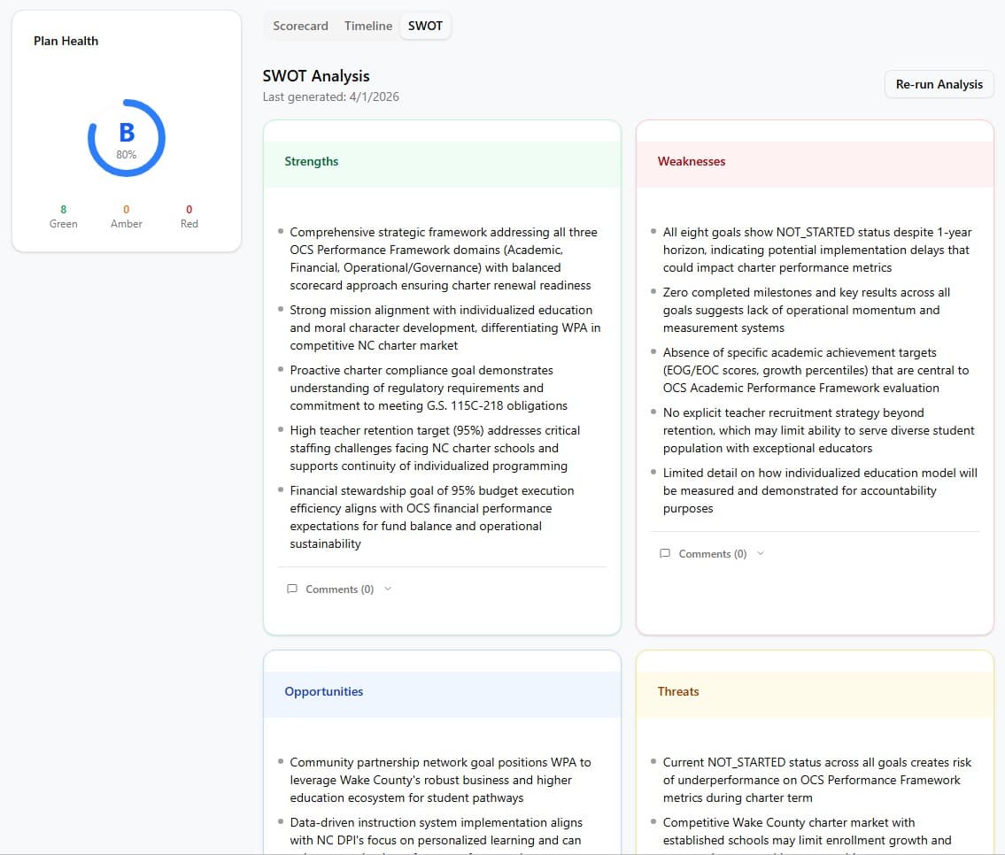 Strategic Planner screenshot 3