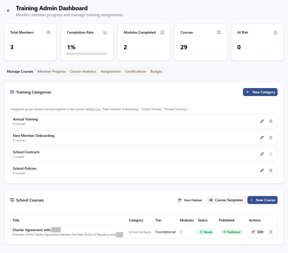 Board Training Modules screenshot 5